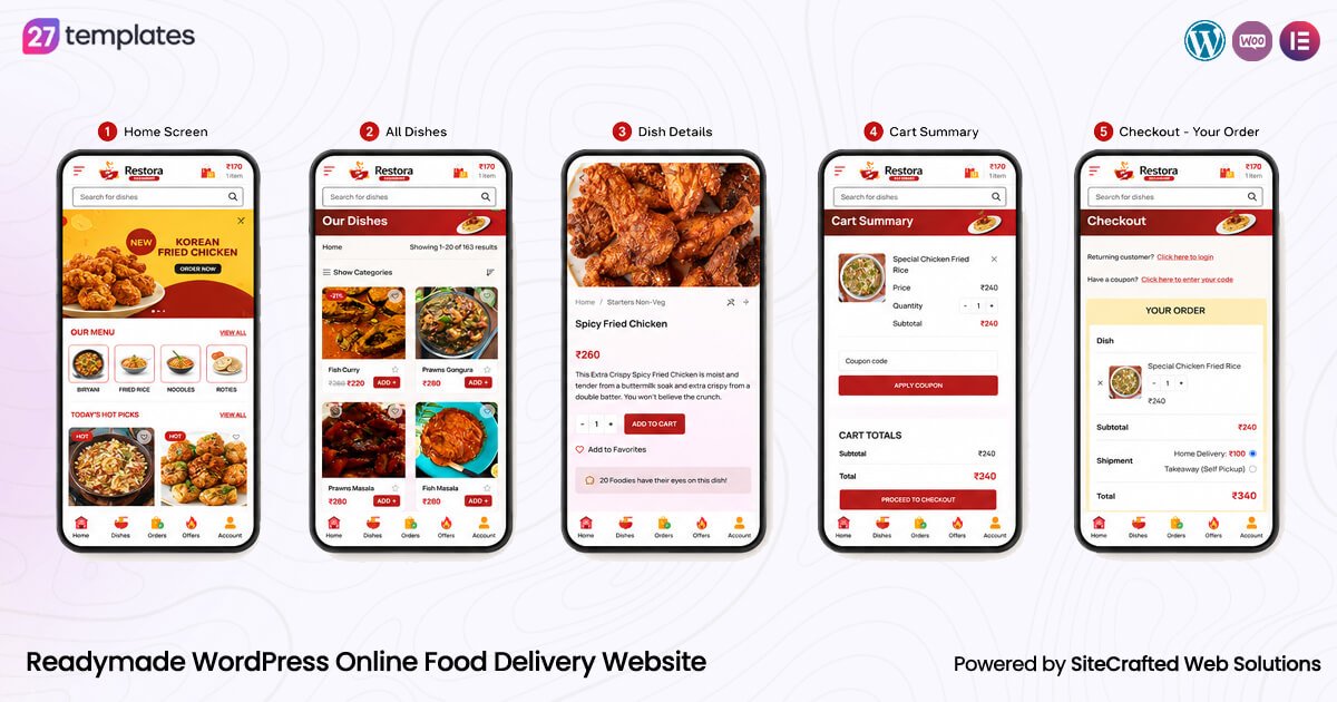 Readymade WordPress Online Food Delivery Website - 27templates